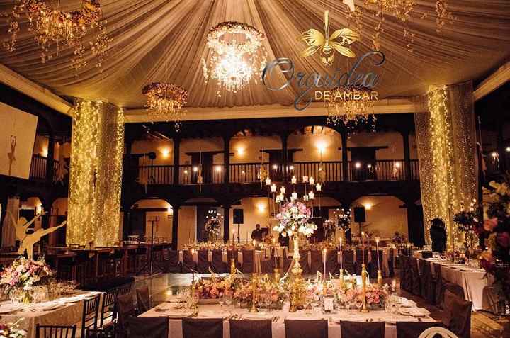 ¿Quién sigue viendo más vestidos? - 4