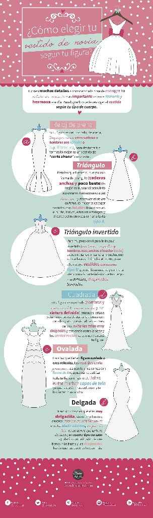 Estas por buscar el vestido de tus sueños? - 1