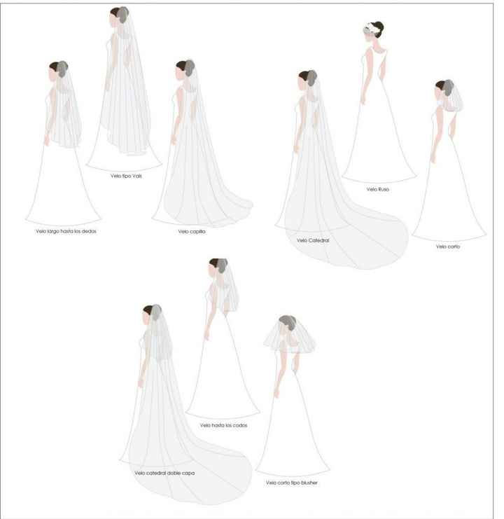 El velo de novia! 👰🏼 - 2