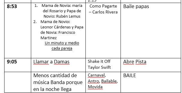 Organizar tiempo - 2