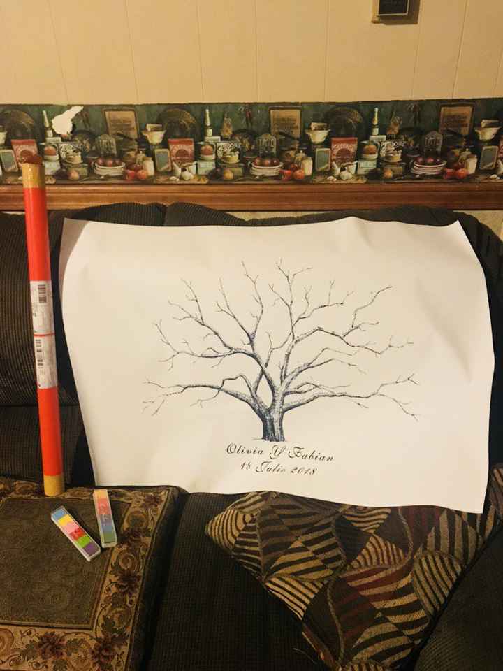 árbol de huellas - 1