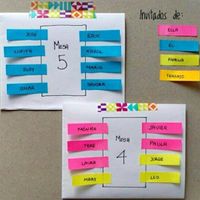 Organizacion mesa de invitados! - 3