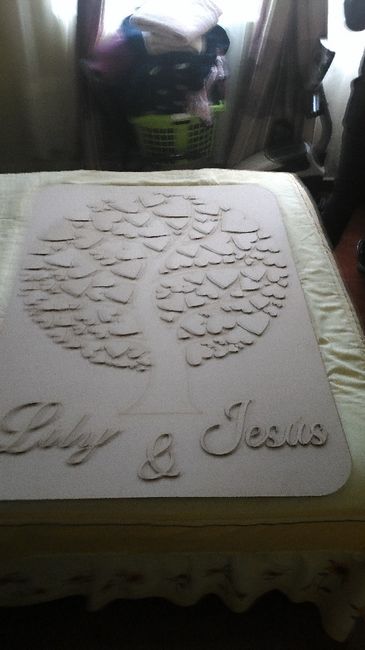 Arbol de firmas y Recuerdos principales 2