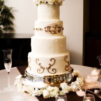 pastel