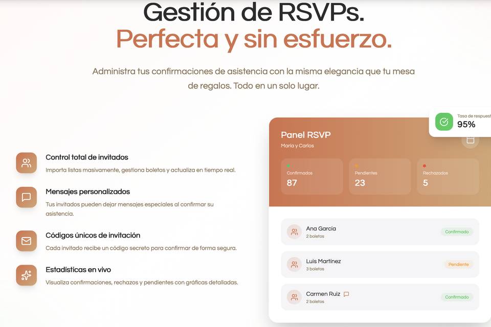 Función de RSVPs