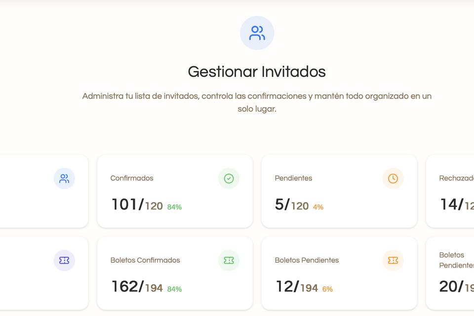 Gestión de invitados