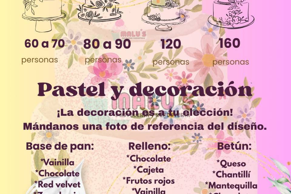 Personalizar tu pastel