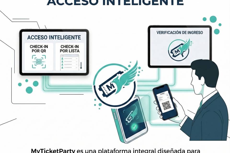 Acceso Inteligente