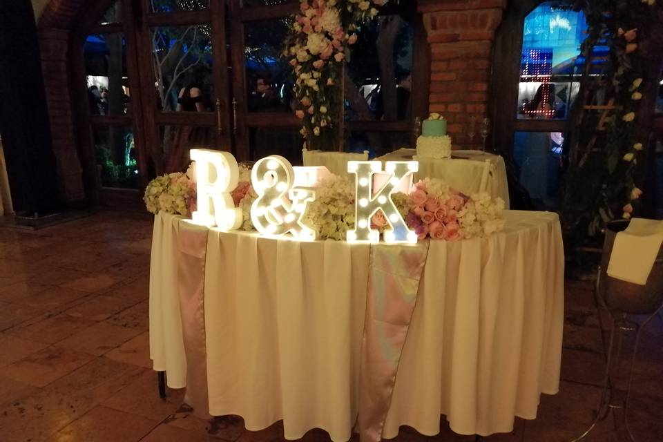Detalles