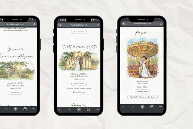 Detalles de todo el evento