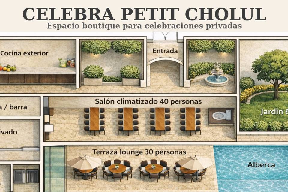 Croquis instalaciones