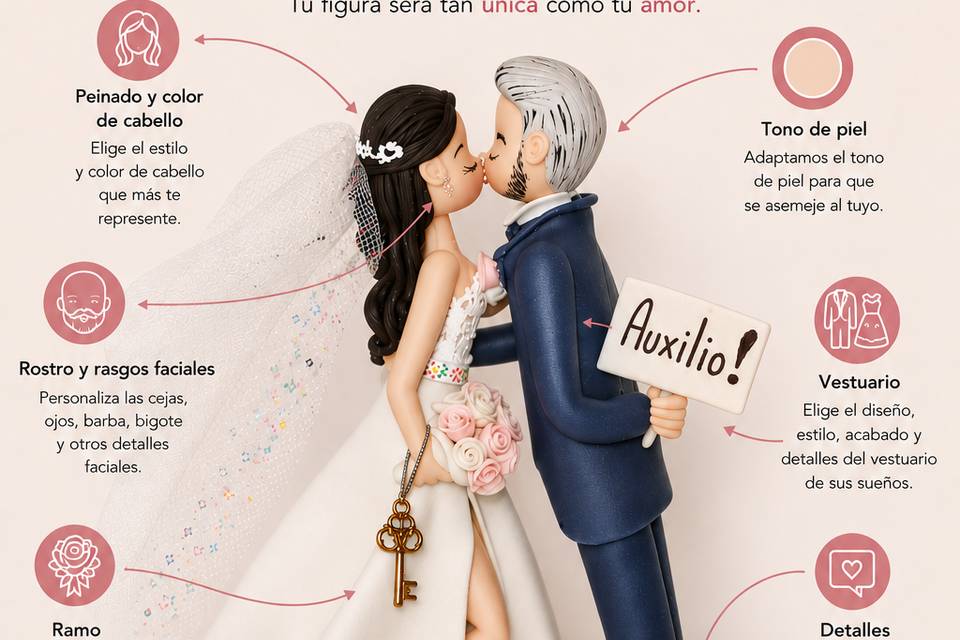 Personalizado
