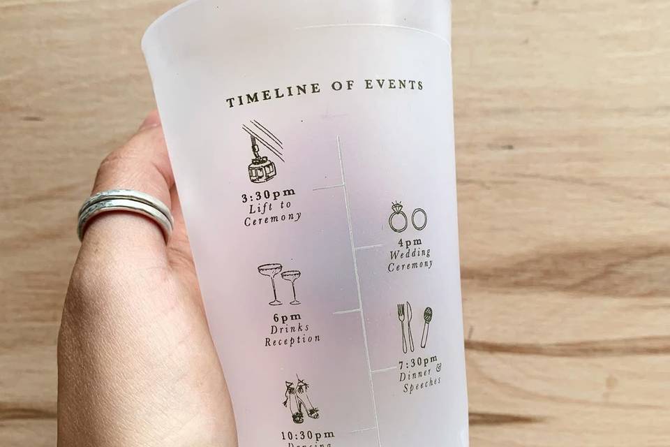 Vaso plástico timeline