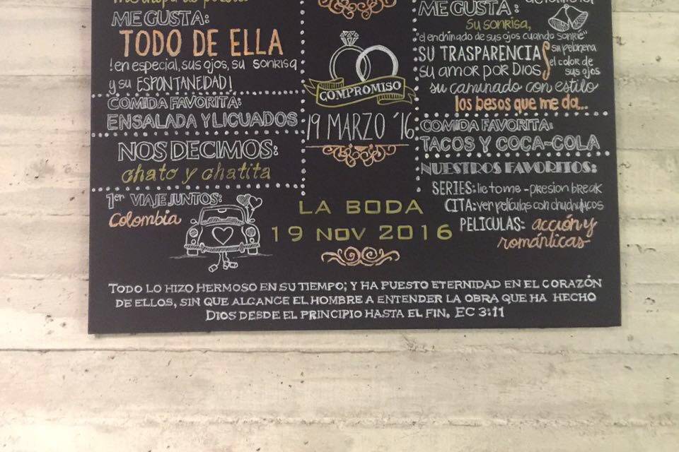 Chalkboard personalizado