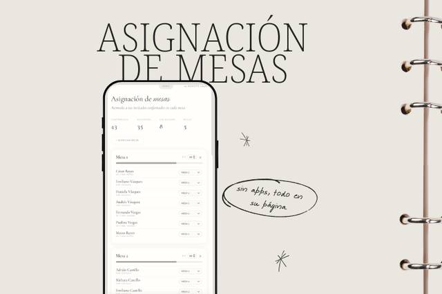 Asignación de mesas