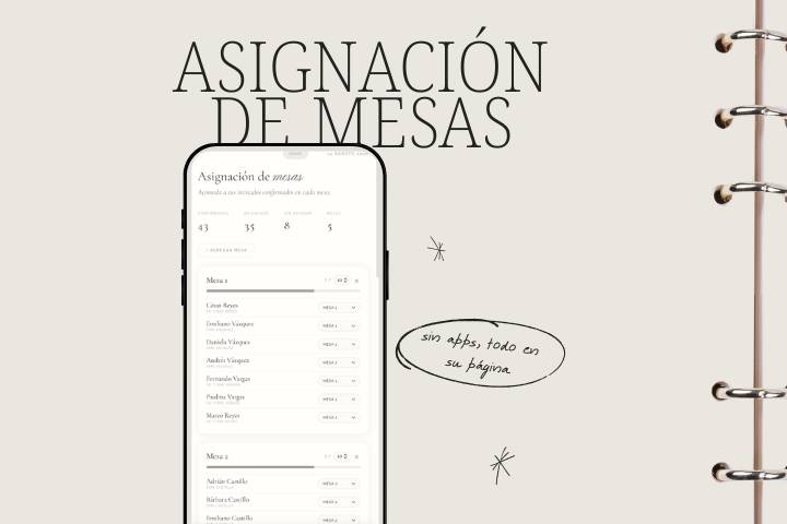Asignación de mesas