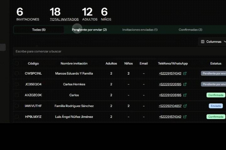 Envíos de invitaciones