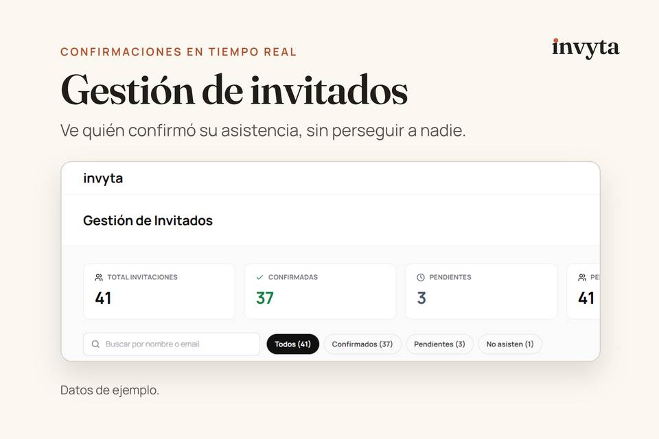 Gestor de invitados