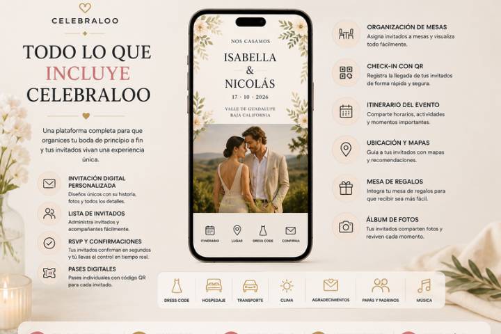 Todo lo que incluye