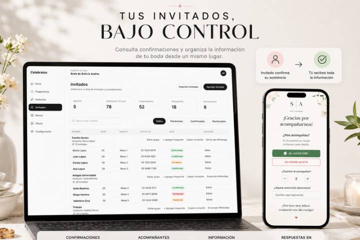 Tus invitados bajo control