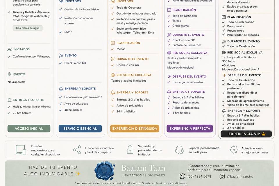Paquetes de invitaciones