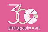 360° Photography & Art