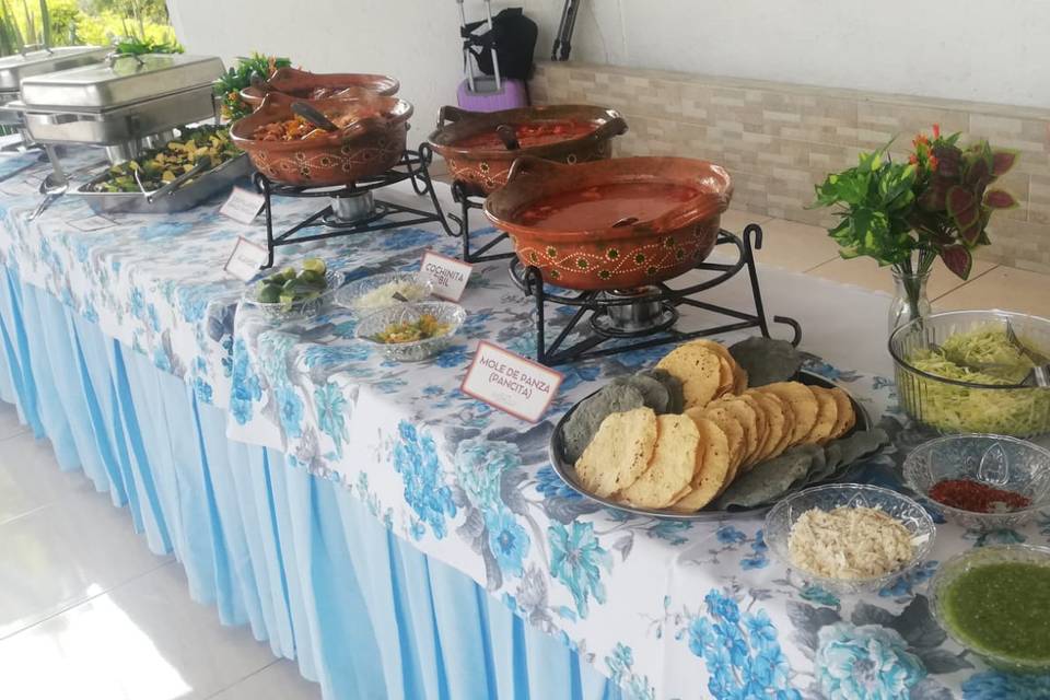 Buffet 2025