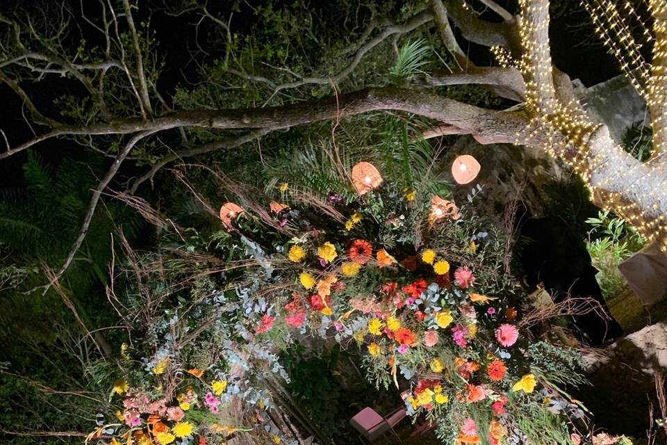 Iluminacion para decoración