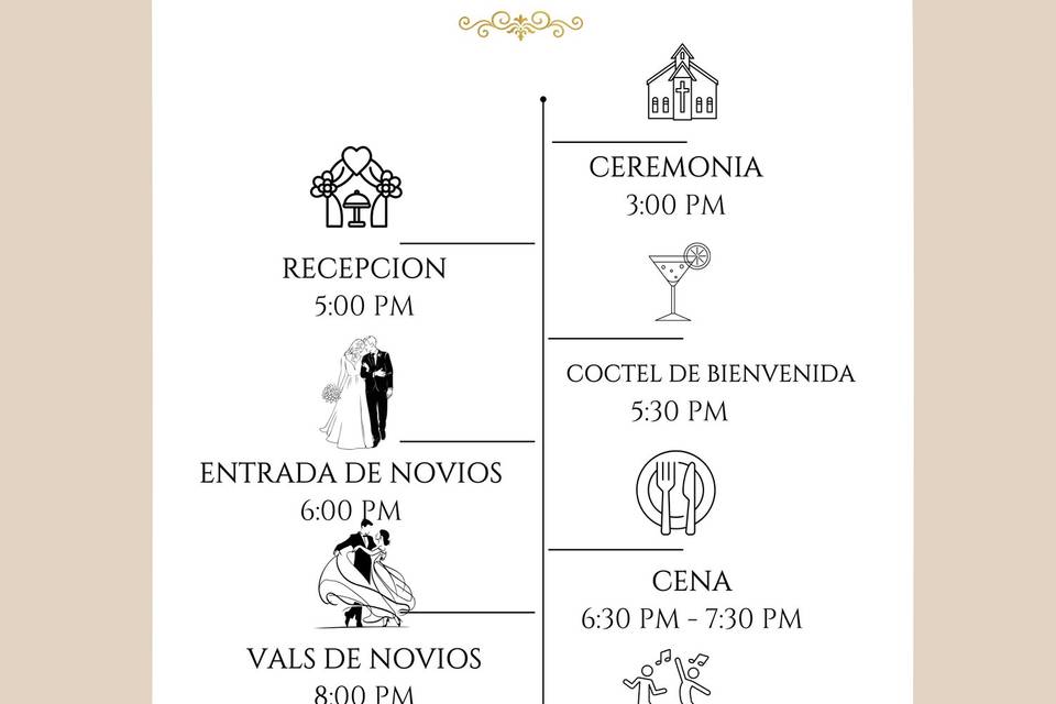 Itinerario