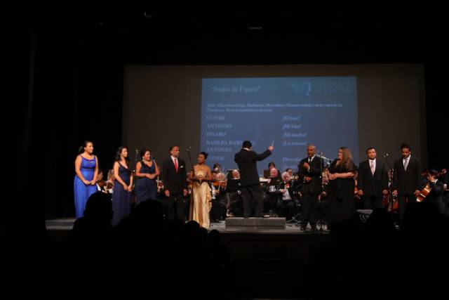 Orquesta y Coro