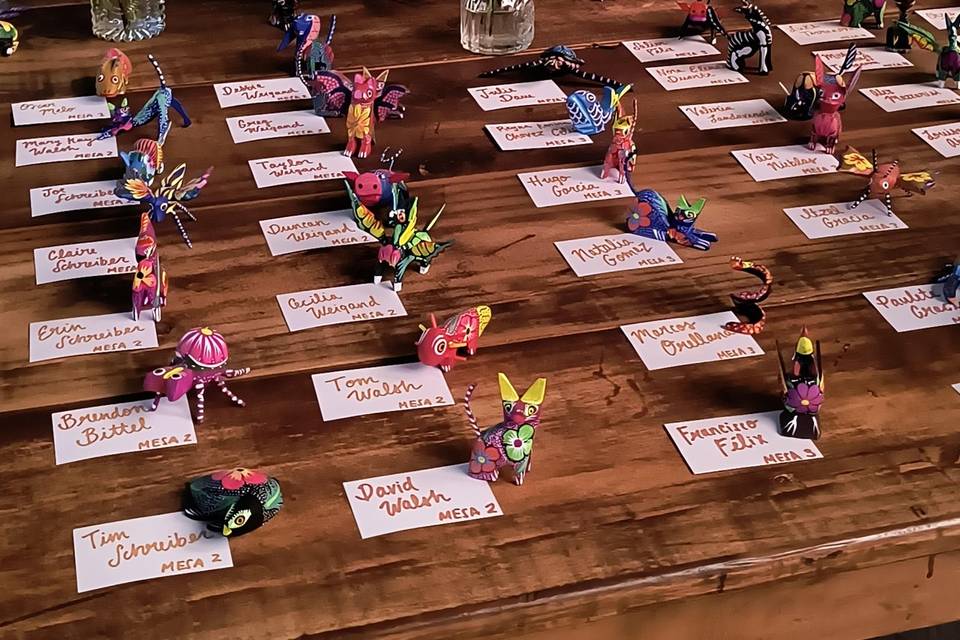 Mesa de bienvenida y ubicación