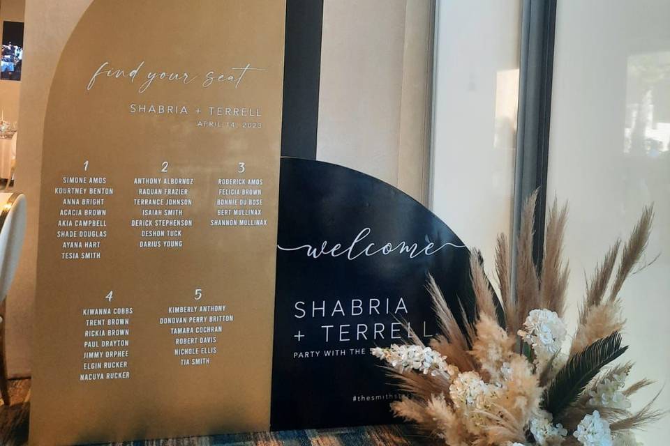 Seating chart en paneles