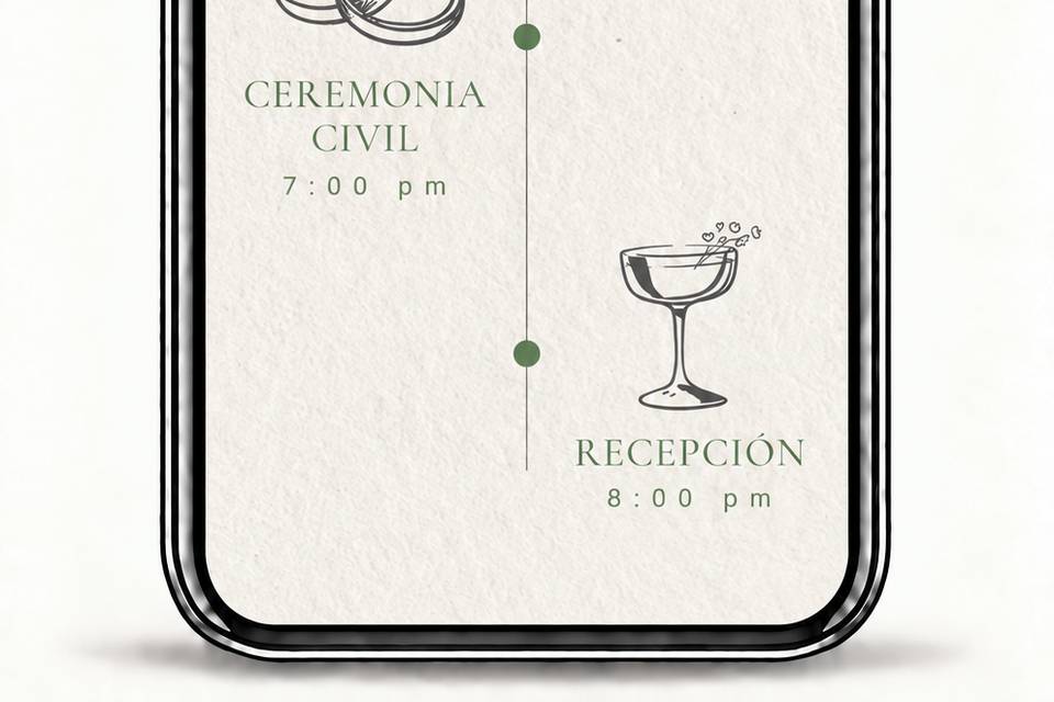 Itinerario