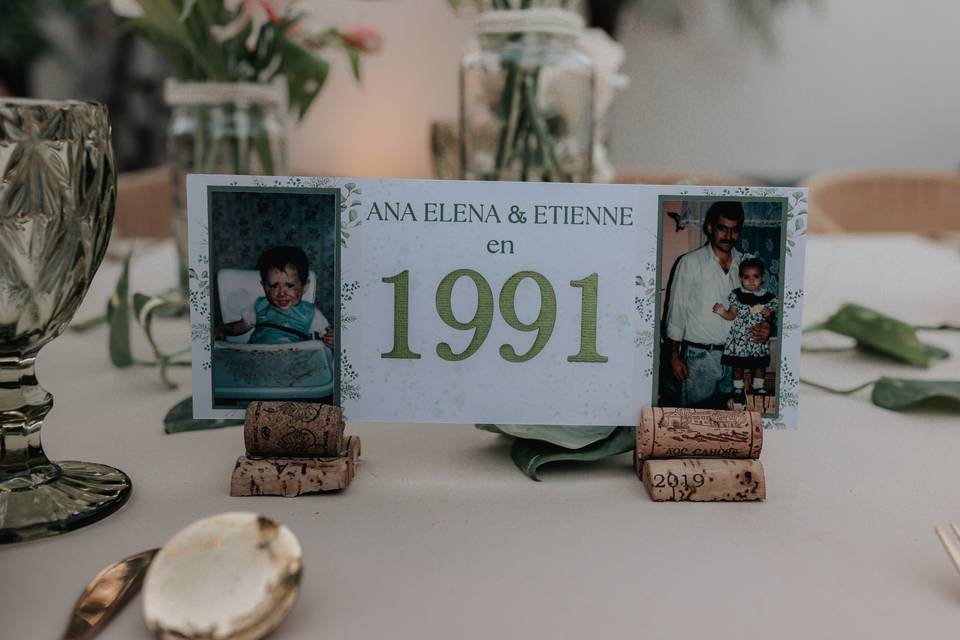Numeros de mesa