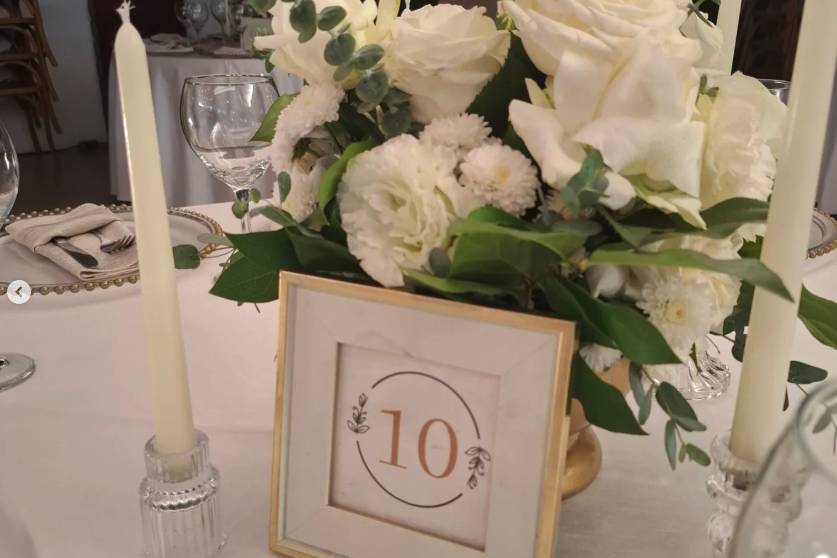 Botanik chic florist